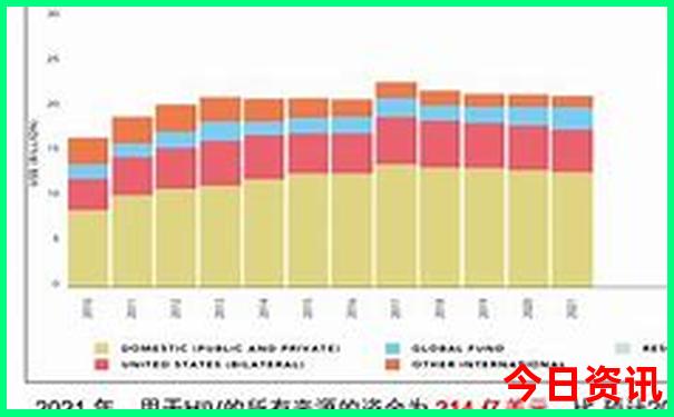 北戴河老虎石公园游玩攻略